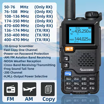 Quansheng_UV_5R_Plus_Comparison_Overview.